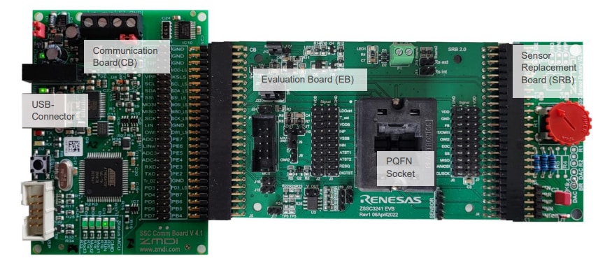Renesas Electronics ZSSC3241評価キット